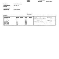 Butterfly Blue | CBD Tea