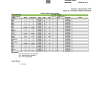 Highbiscus | CBD Tea