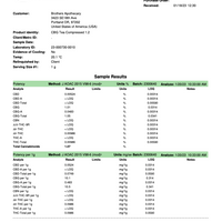 Midnight Dream | CBG Tea