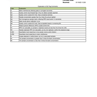 Midnight Dream | CBG Tea