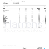White Cheddar Popcorn - 50mg D9