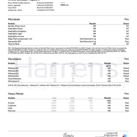 White Cheddar Popcorn - 50mg D9
