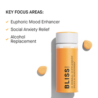 1906 bliss hemp delta 9 thc and cbd pills bliss shop chicago