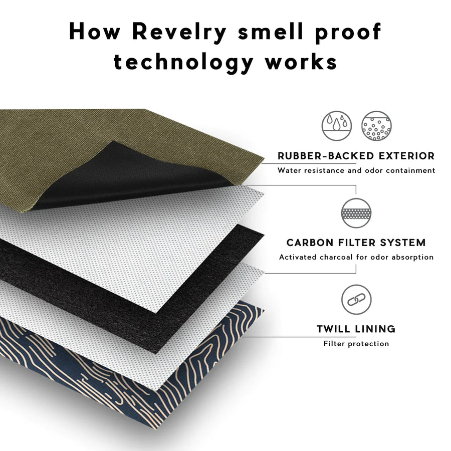 Revelry the gordo smell proof padded pouch in black bliss shop chicago