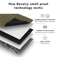 revelry gordito smell proof padded bag in tie dye bliss shop chicago