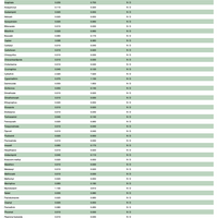 Watermelon Hemp Delta-9 Gummies - Hybrid