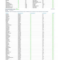 Low-Dose Dark Cherry THC:CBD:CBN | Rest