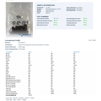 Blackberry CBD Gummies (THC-Free, Vegan) - 3 Sizes