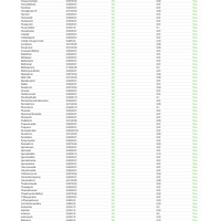 Huckleberry CBD Gummies (THC-Free, Vegan) - 3 Sizes