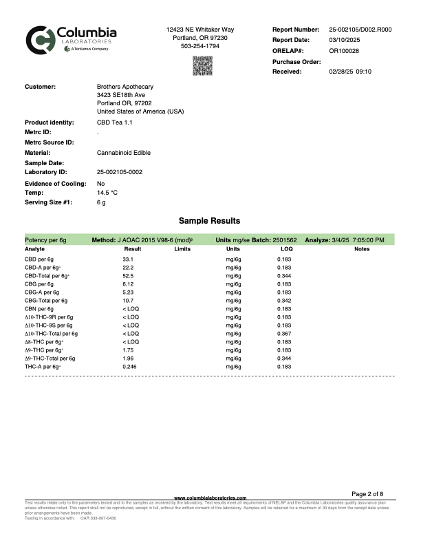 Butterfly Blue | CBD Tea