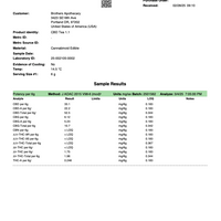 Butterfly Blue | CBD Tea