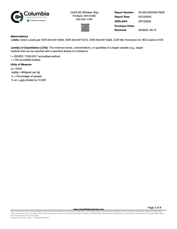 Butterfly Blue | CBD Tea