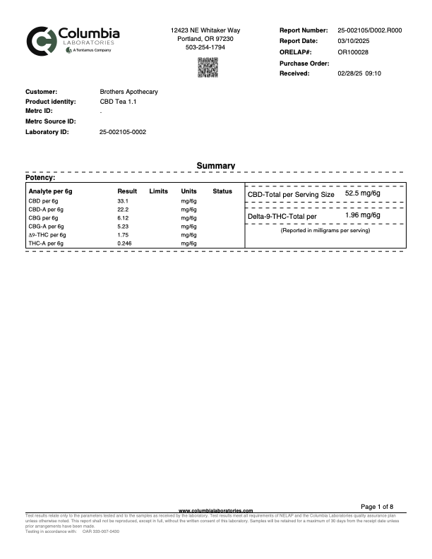 Highbiscus | CBD Tea