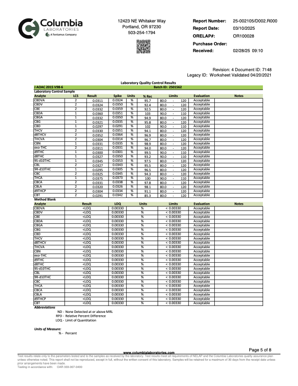 Highbiscus | CBD Tea