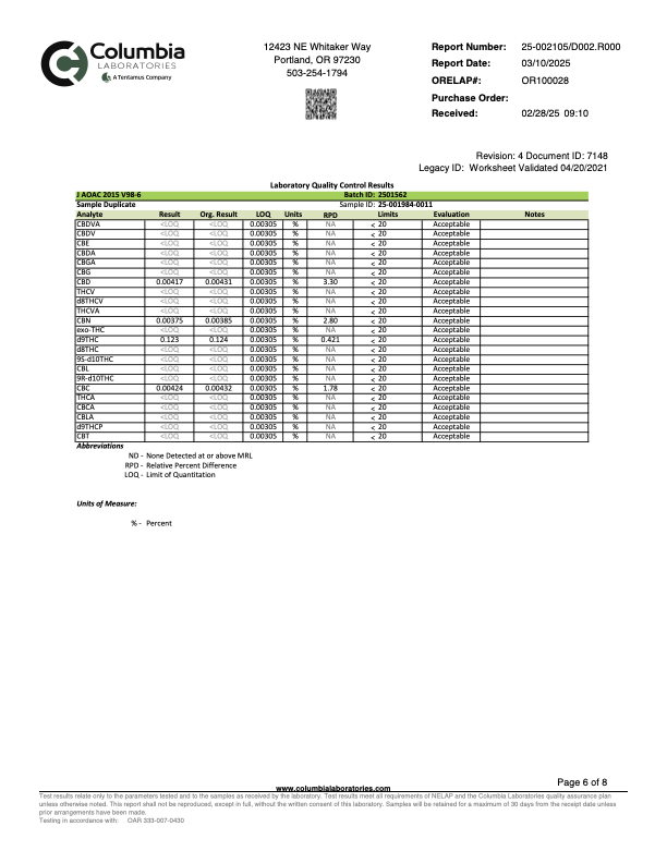 Highbiscus | CBD Tea