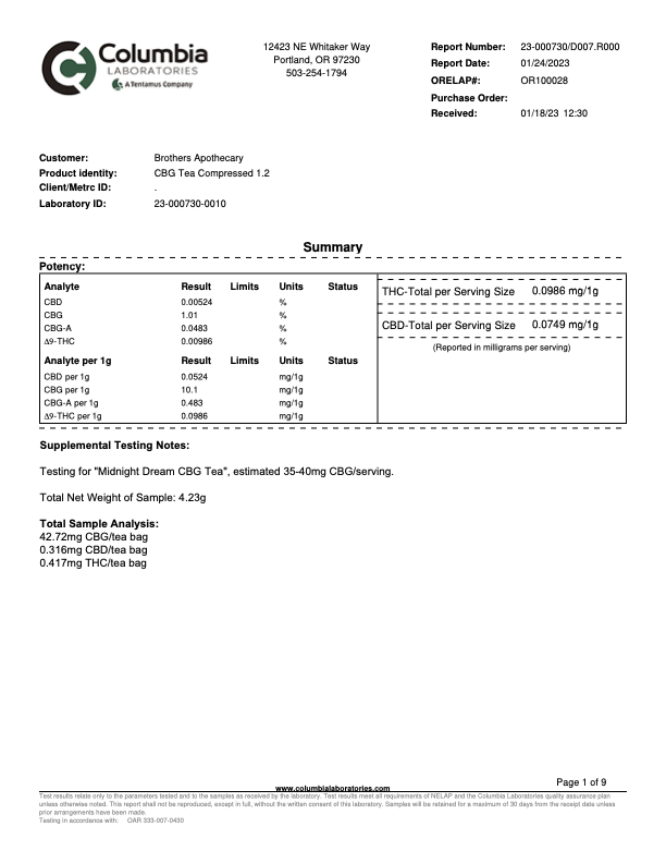 Midnight Dream | CBG Tea