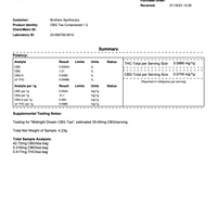 Midnight Dream | CBG Tea