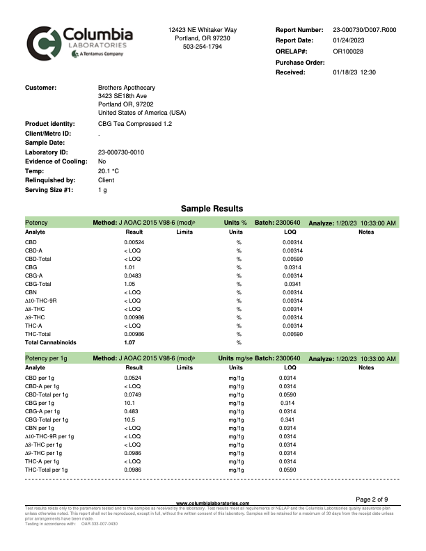 Midnight Dream | CBG Tea