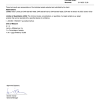 Midnight Dream | CBG Tea