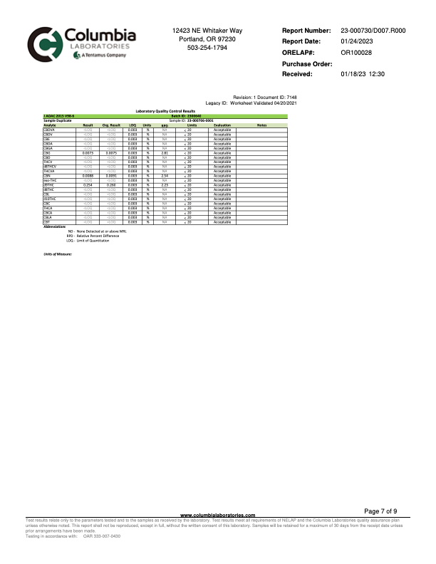 Midnight Dream | CBG Tea