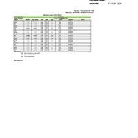 Midnight Dream | CBG Tea