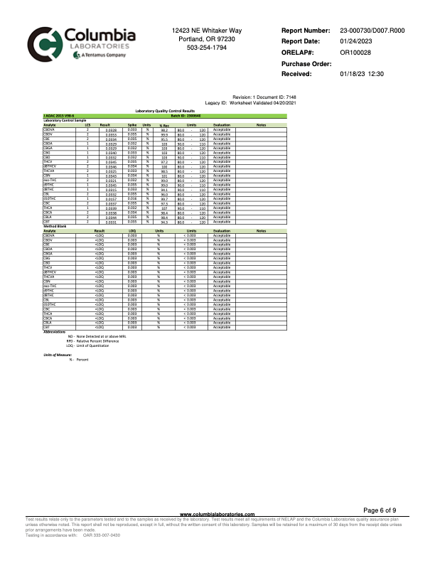 Midnight Dream | CBG Tea