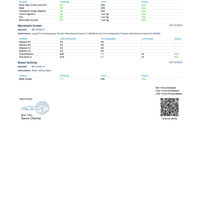 CBD + CBG Pear Gummies