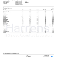 Caramel Popcorn - 100mg D9