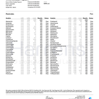White Cheddar Popcorn - 50mg D9