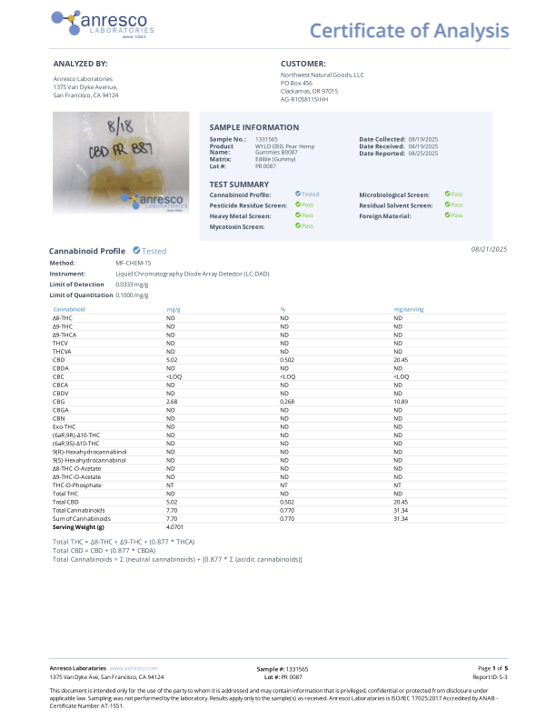 CBD + CBG Pear Gummies