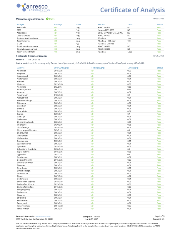 CBD + CBG Pear Gummies