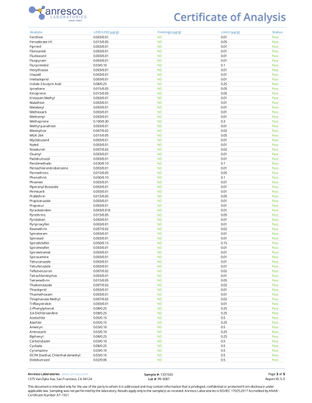 CBD + CBG Pear Gummies