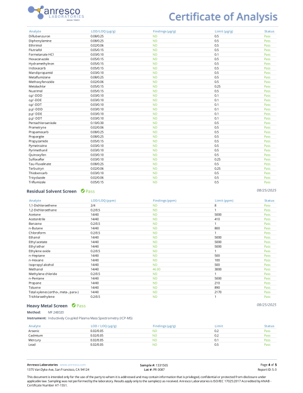 CBD + CBG Pear Gummies