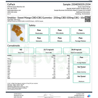 Mango CBD/CBG Gummiez 2.5:1 (10 pcs)