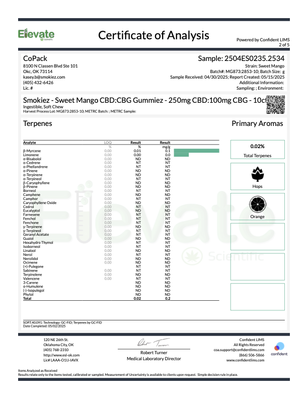 Mango CBD/CBG Gummiez 2.5:1 (10 pcs)