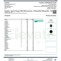 Mango CBD/CBG Gummiez 2.5:1 (10 pcs)