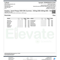 Mango CBD/CBG Gummiez 2.5:1 (10 pcs)