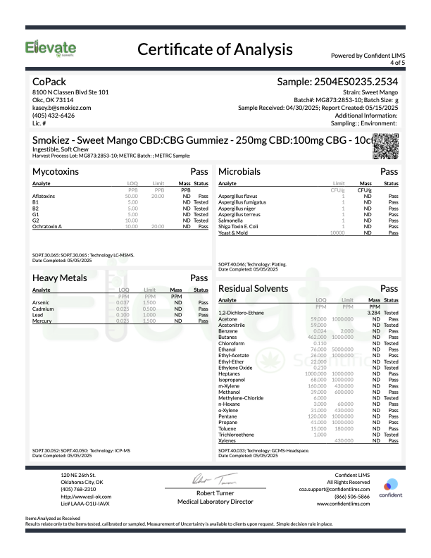 Mango CBD/CBG Gummiez 2.5:1 (10 pcs)