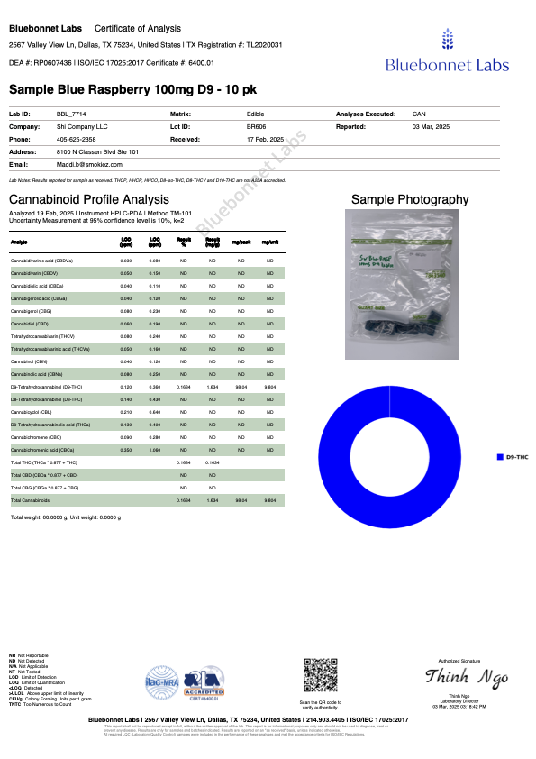 Blue Raspberry Hemp Delta-9 Gummies - Indica