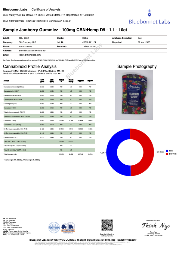 Jamberry 10pk Hemp Delta-9:CBN Gummies - Sleep