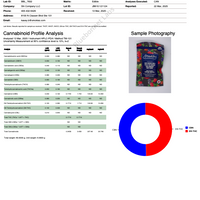 Jamberry 10pk Hemp Delta-9:CBN Gummies - Sleep