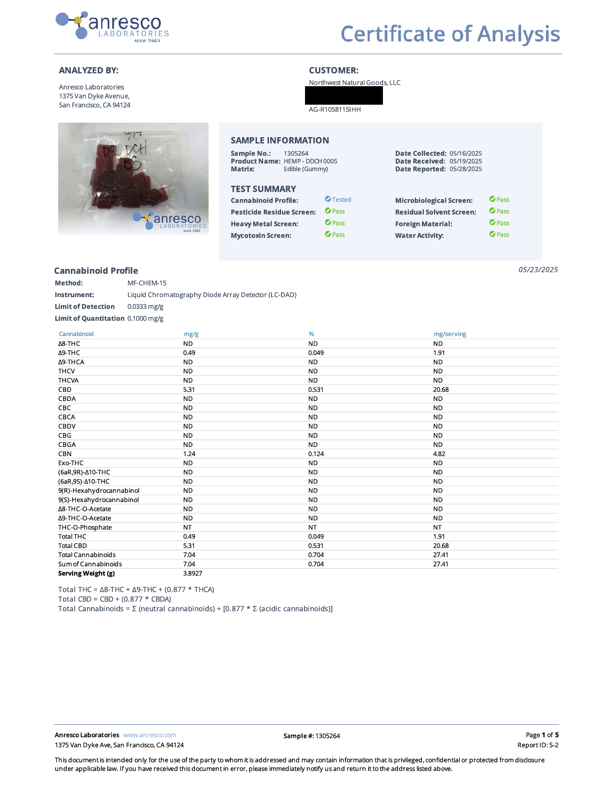 Low-Dose Dark Cherry THC:CBD:CBN | Rest