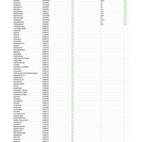 Low-Dose Dark Cherry THC:CBD:CBN | Rest