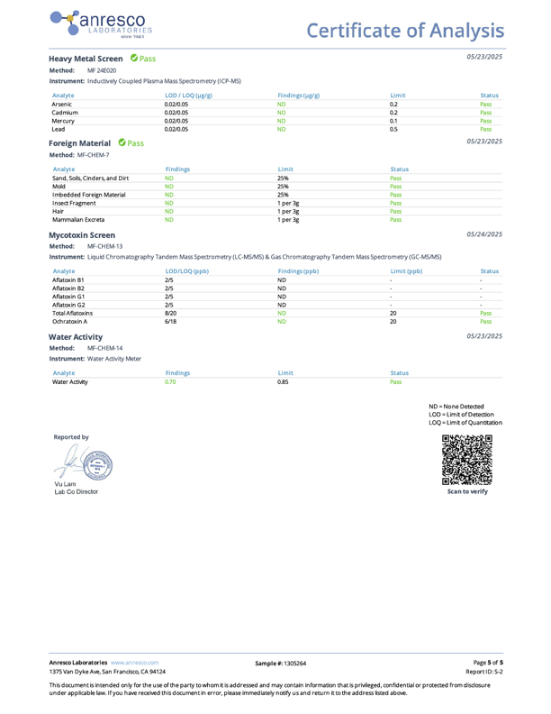 Low-Dose Dark Cherry THC:CBD:CBN | Rest