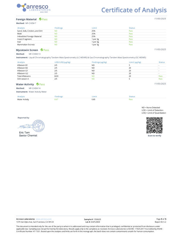 Low-Dose Sour Apple CBD: CBG:THC | Active