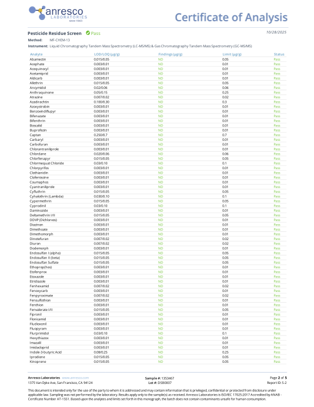 Low-Dose Strawberry CBD:THC | Calm
