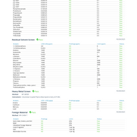 Low-Dose Strawberry CBD:THC | Calm