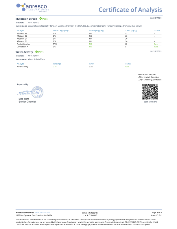 Low-Dose Strawberry CBD:THC | Calm