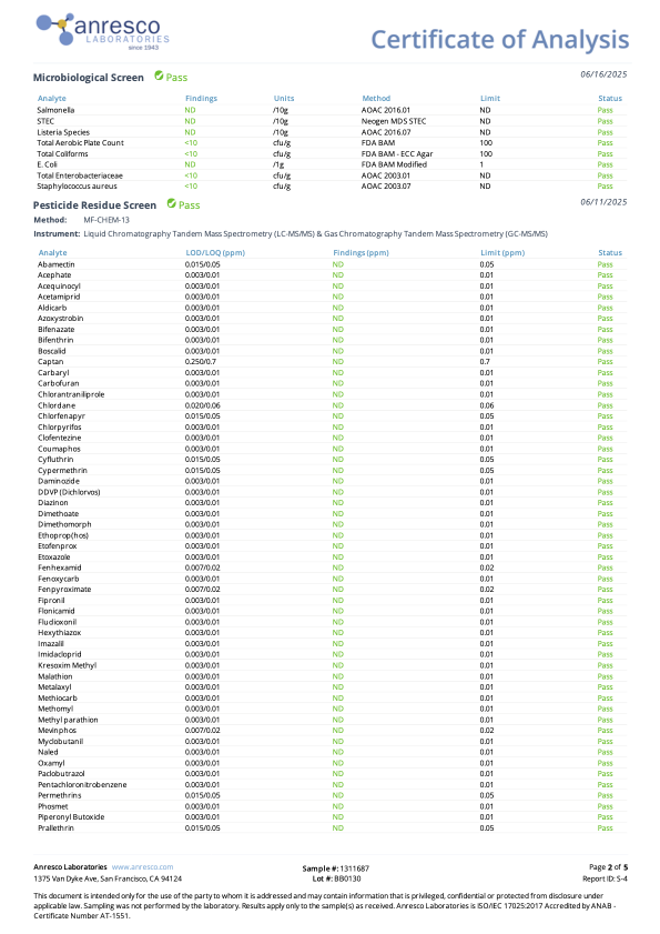 Blackberry CBD Gummies (THC-Free, Vegan) - 3 Sizes