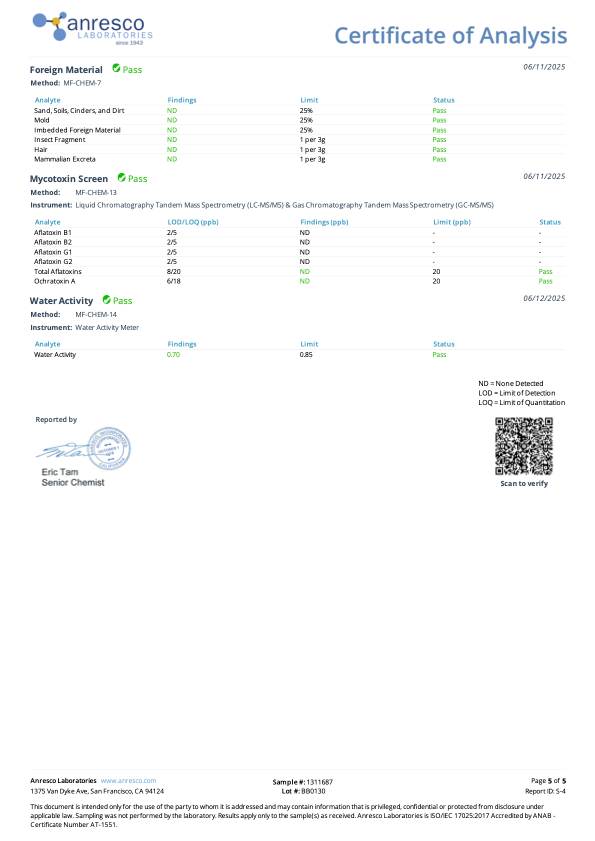 Blackberry CBD Gummies (THC-Free, Vegan) - 3 Sizes